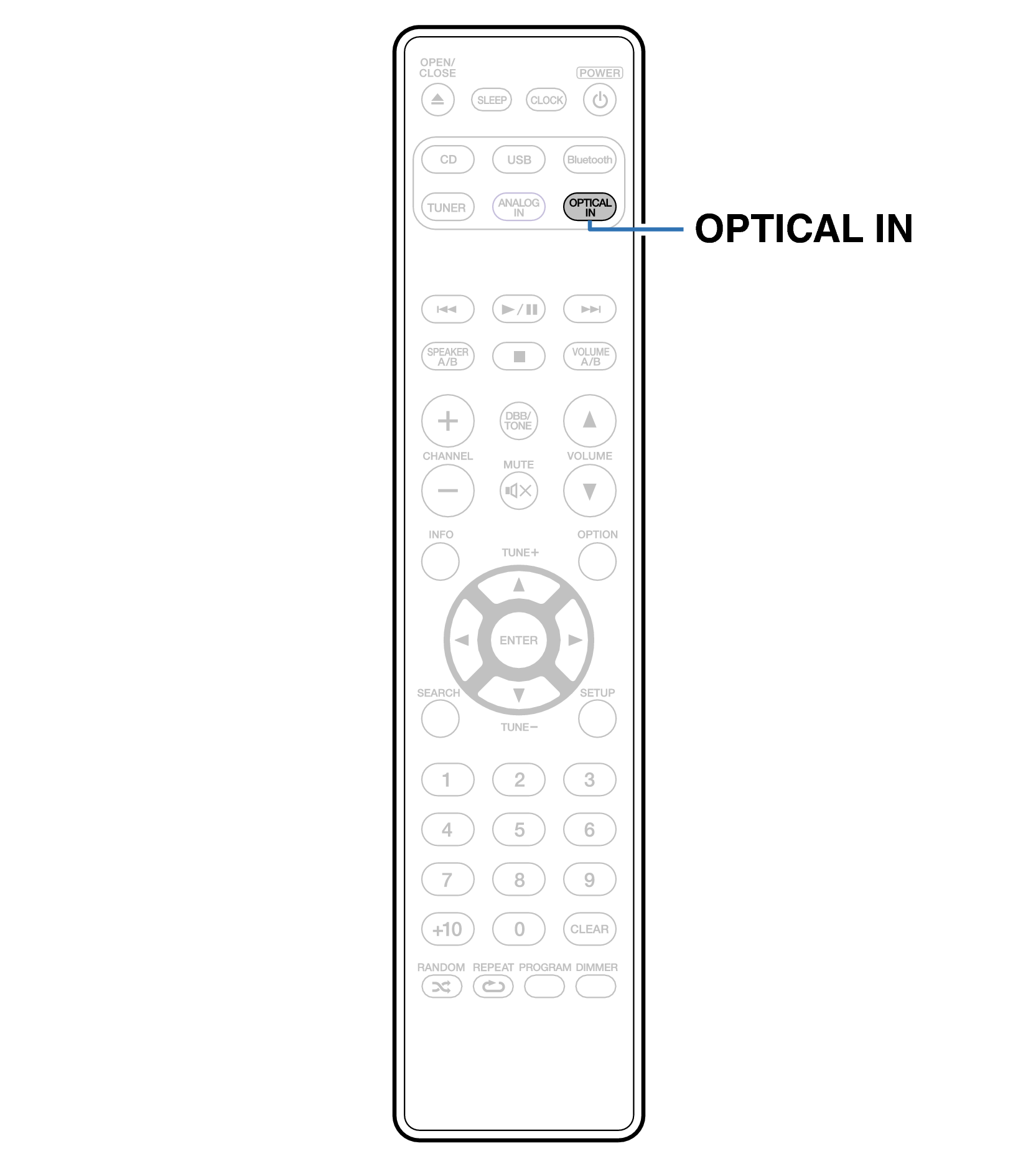 Ope Digital IN RC015CR